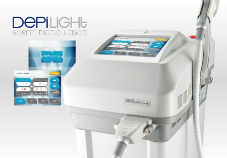 医療脱毛（完全予約制）