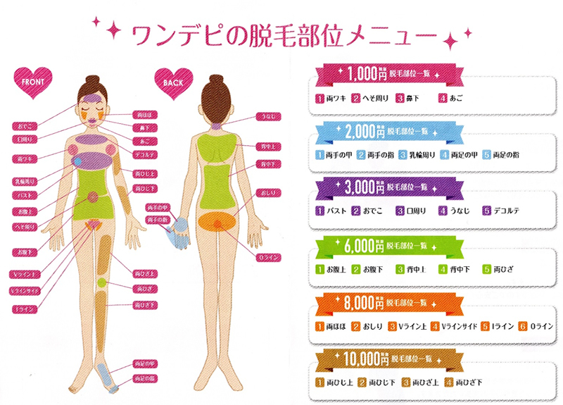 医療脱毛（完全予約制）